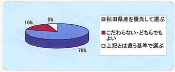 䣵