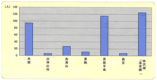 䣸