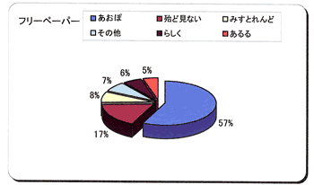 䣶